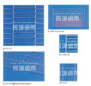 哪些因素影響著乙型網帶價格？
